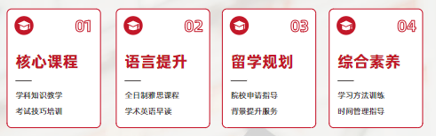合肥A-Level脱产全日制机构推荐，直通英国G5/港八大!