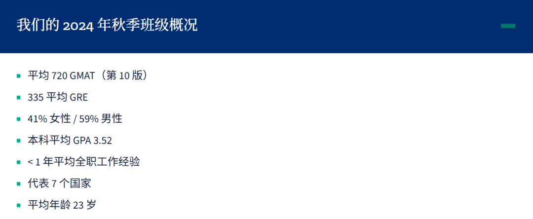 美国专业介绍——金融Finance