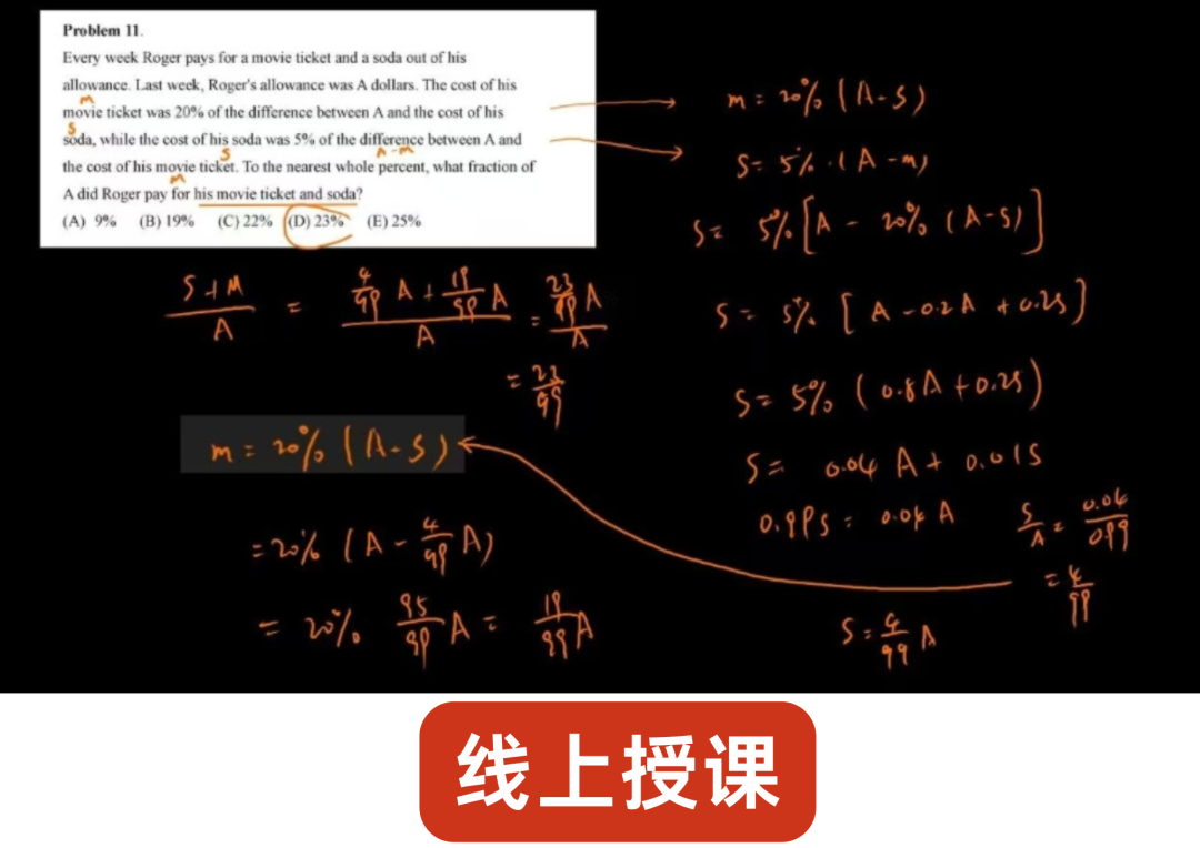 2025深国交笔试放榜！成绩查询、面试准备、课程规划、升学备选方案！1V1考后规划课，限时领取~