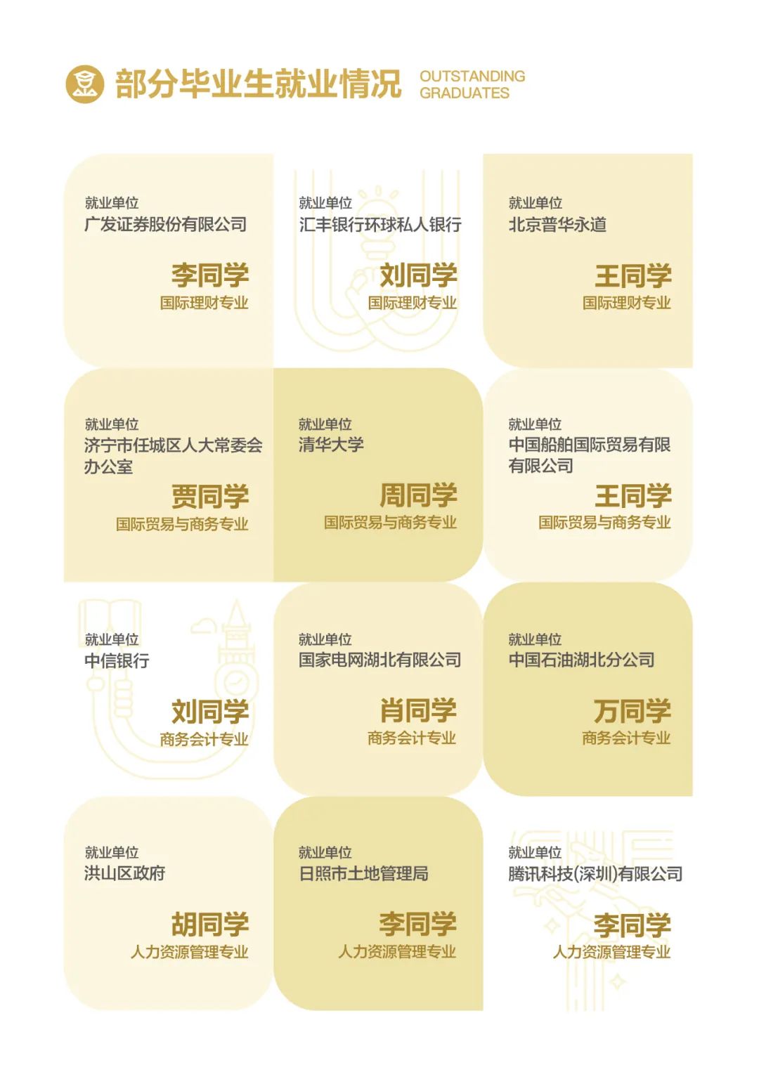 湖北中外合办 | 2025年武汉理工大学SQA3+1国际本科招生简章