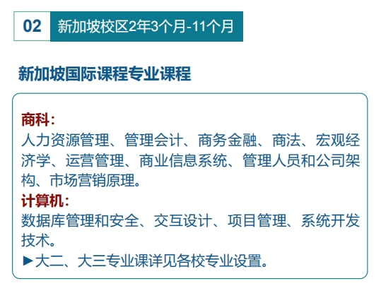 高考后想去香港&新加坡 有哪些适合的国际本科项目？