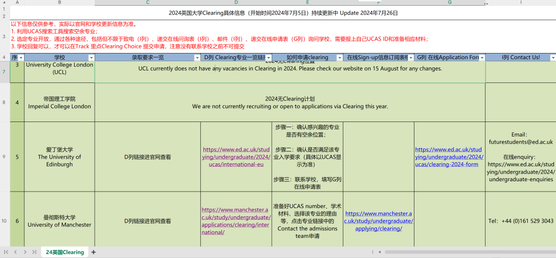 【2025 UCAS补录倒计时】7月5日开抢！提前做功课！这些名校还有位置！