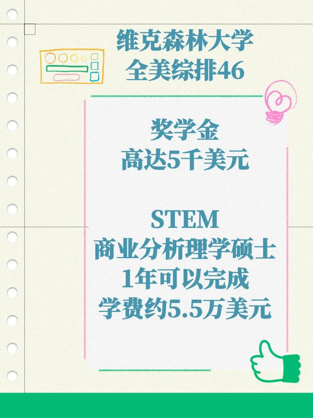 留学美国北卡STEM商业分析硕士OPT 3年
