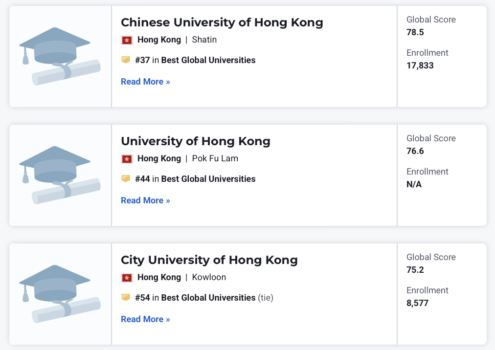 重磅！U.S. News2026世界大学排名发布！UCL英国第三！清华再创新高！