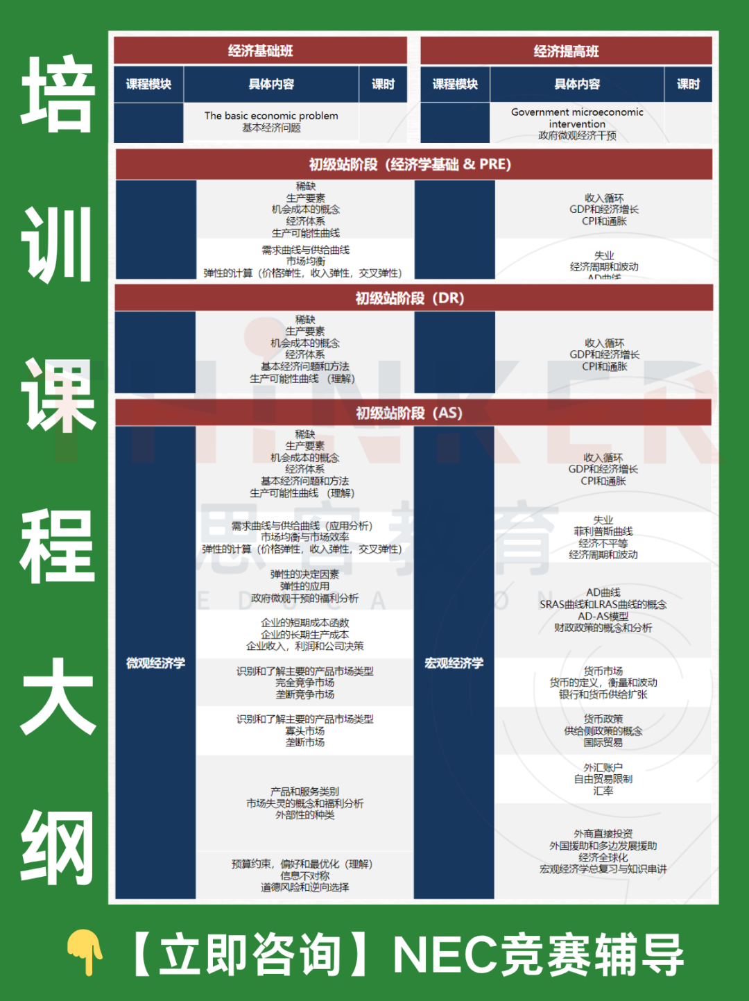 NEC竞赛适配人群全解析 什么样的学生适合参加NEC？