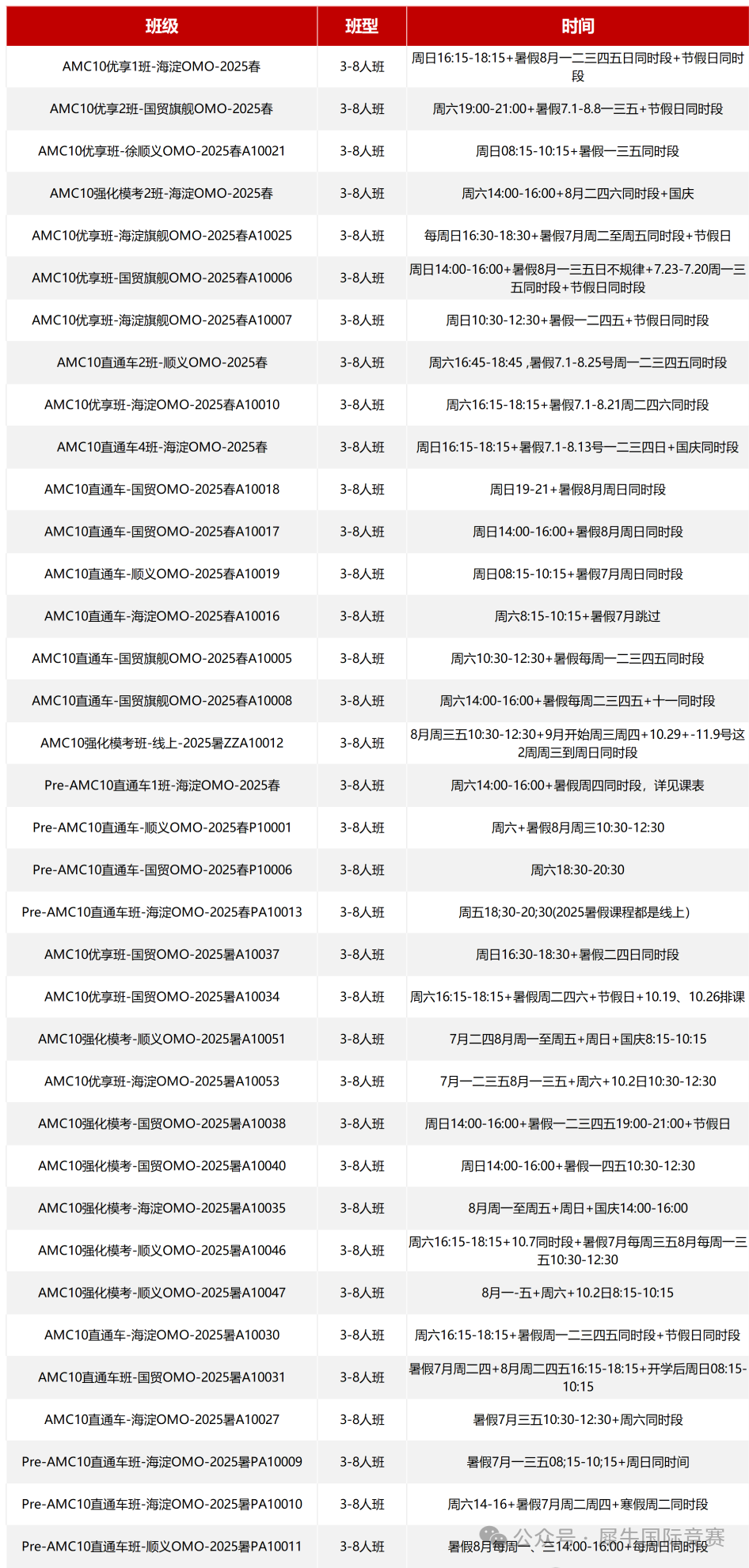 AMC10/12取消线上考试？AMC10/12报名及考试时间/报名流程/竞赛规则，2025考试必看！