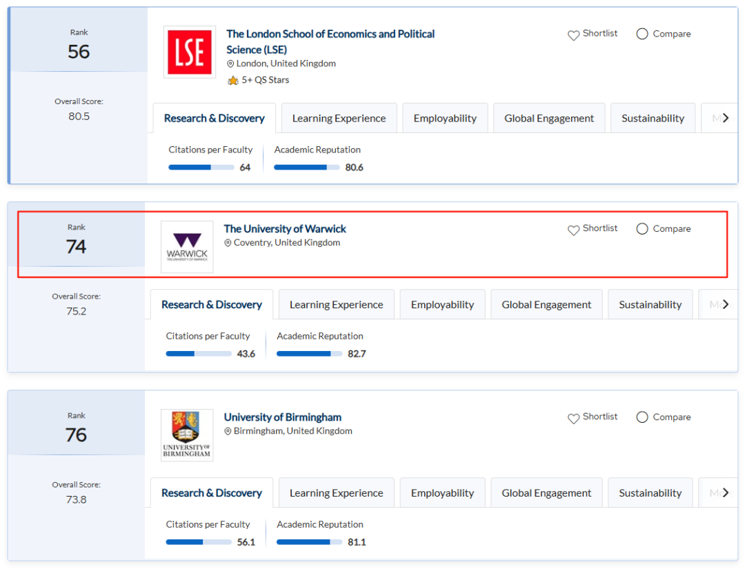 2026年QS世界大学排名发布！聚焦英国大学：帝国理工蝉联第二牛津第四剑桥第六UCL第九