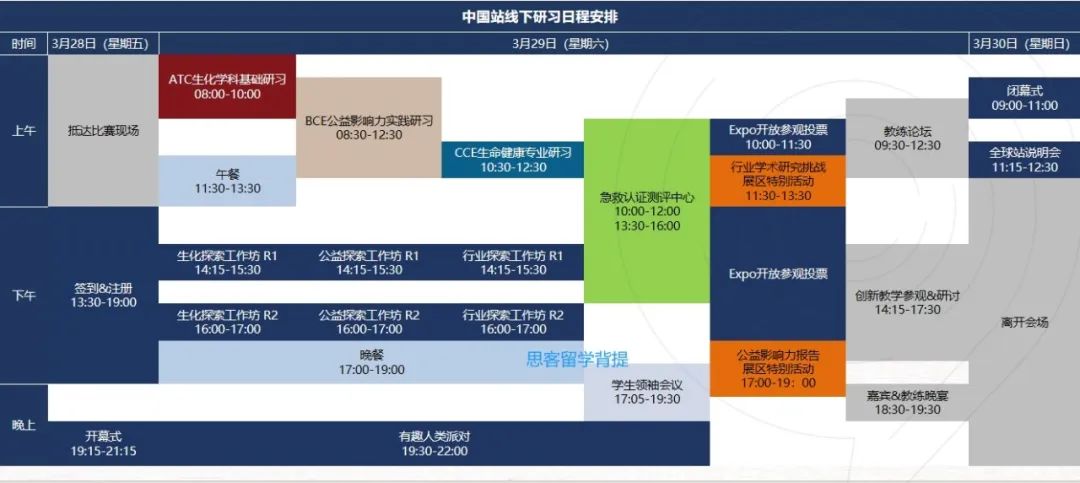2025年iHOSA竞赛一文讲清！考试时间/面向群体/竞赛规则/晋级流程/iHOSA辅导