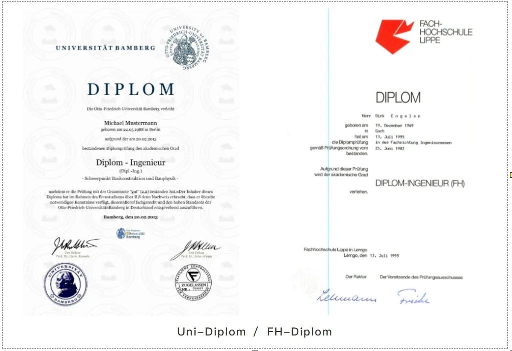 德国大学有Uni也有FH，那么FH究竟是不是“大专”，千万别被误导！