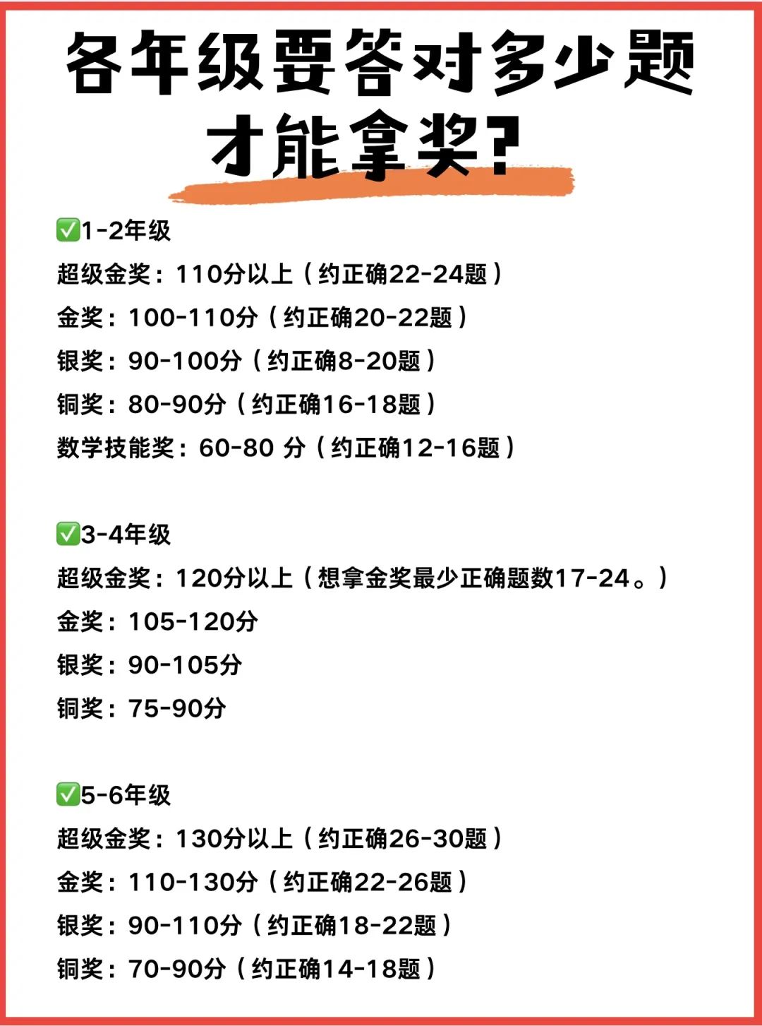 袋鼠数学竞赛想冲奖该如何规划备考？有没有靠谱的培训机构推荐？