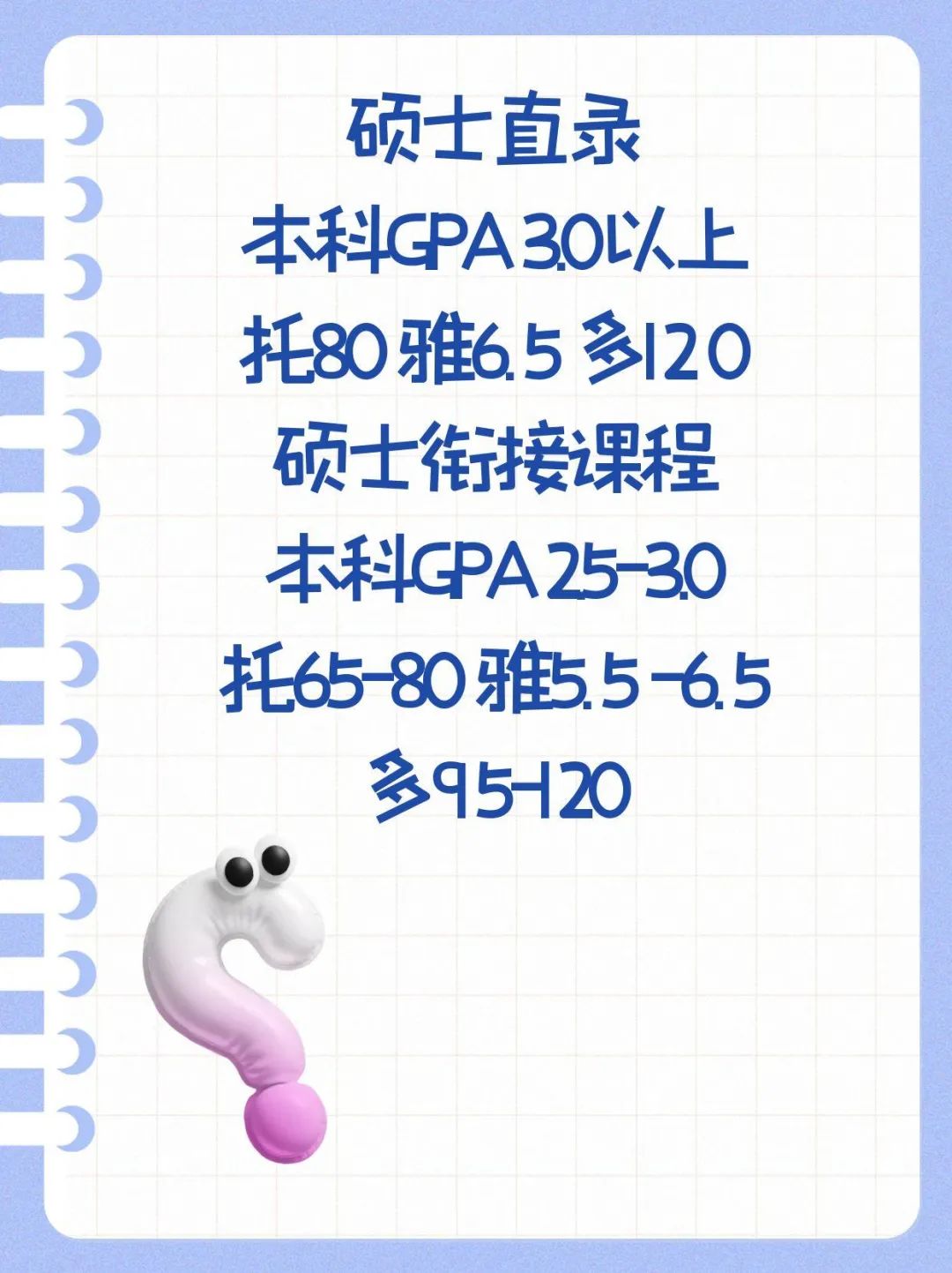 美国留学STEM工程学硕士+毕业工作3年
