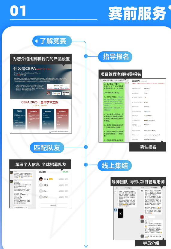 国际生速看！BPA商赛新赛季：时间线、学术组&实战组对比、组队培训全汇总！
