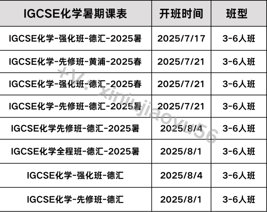 准国际生暑期都在学的IGCSE+雅思课程！IGCSE+雅思暑期抢跑！