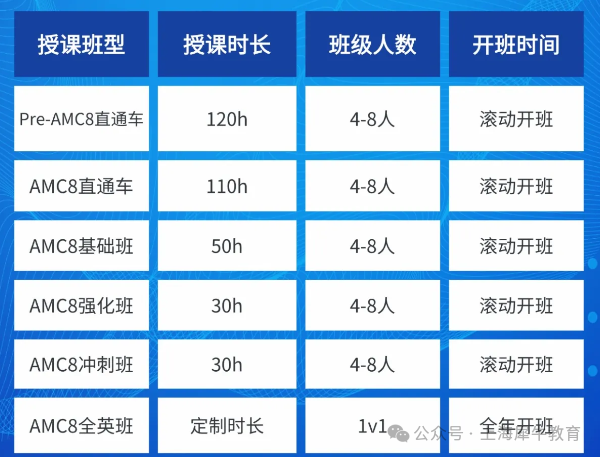 上海三公为什么是“神仙学校”？如何报名？