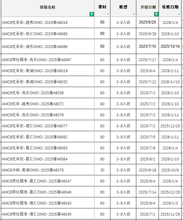 上海三公暑期班，托管/半托管可了解！
