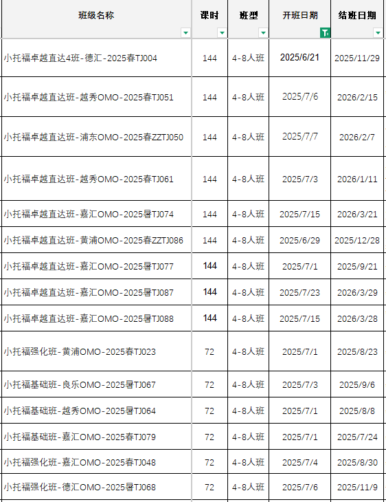 上海三公暑期班，托管/半托管可了解！