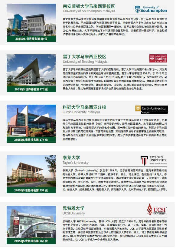2025年中山大学继续教育学院IFC国际本科项目招生简章