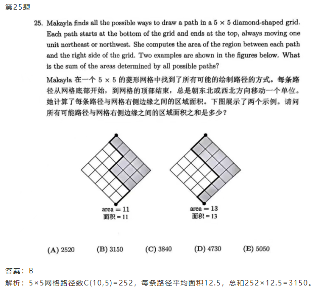 零基础也可以考AMC8数学竞赛？2026年小白必备AMC8备考攻略！