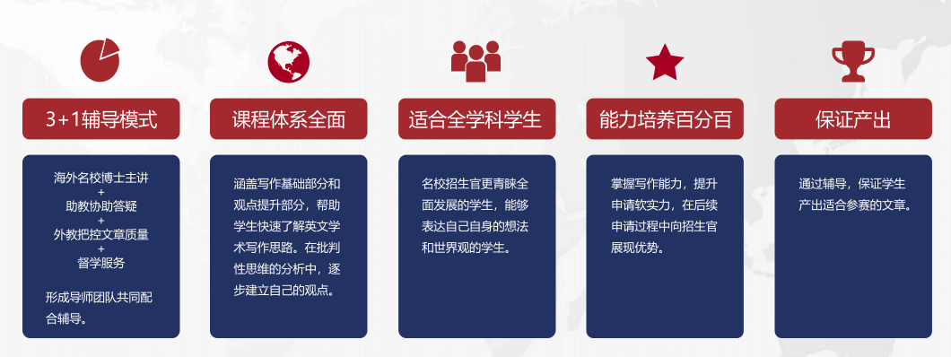 JohnLocke即将截稿！来不及参赛看看马歇尔经济写作论文竞赛