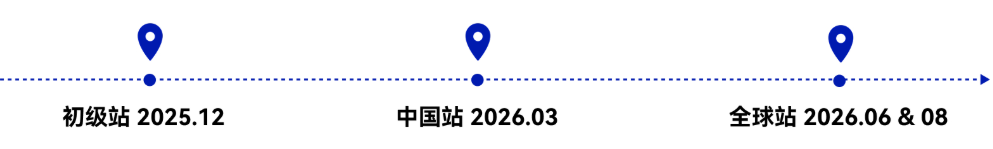 商科申请必备 | NEC经济学竞赛DR/AS组队+一站式培训！速来了解~