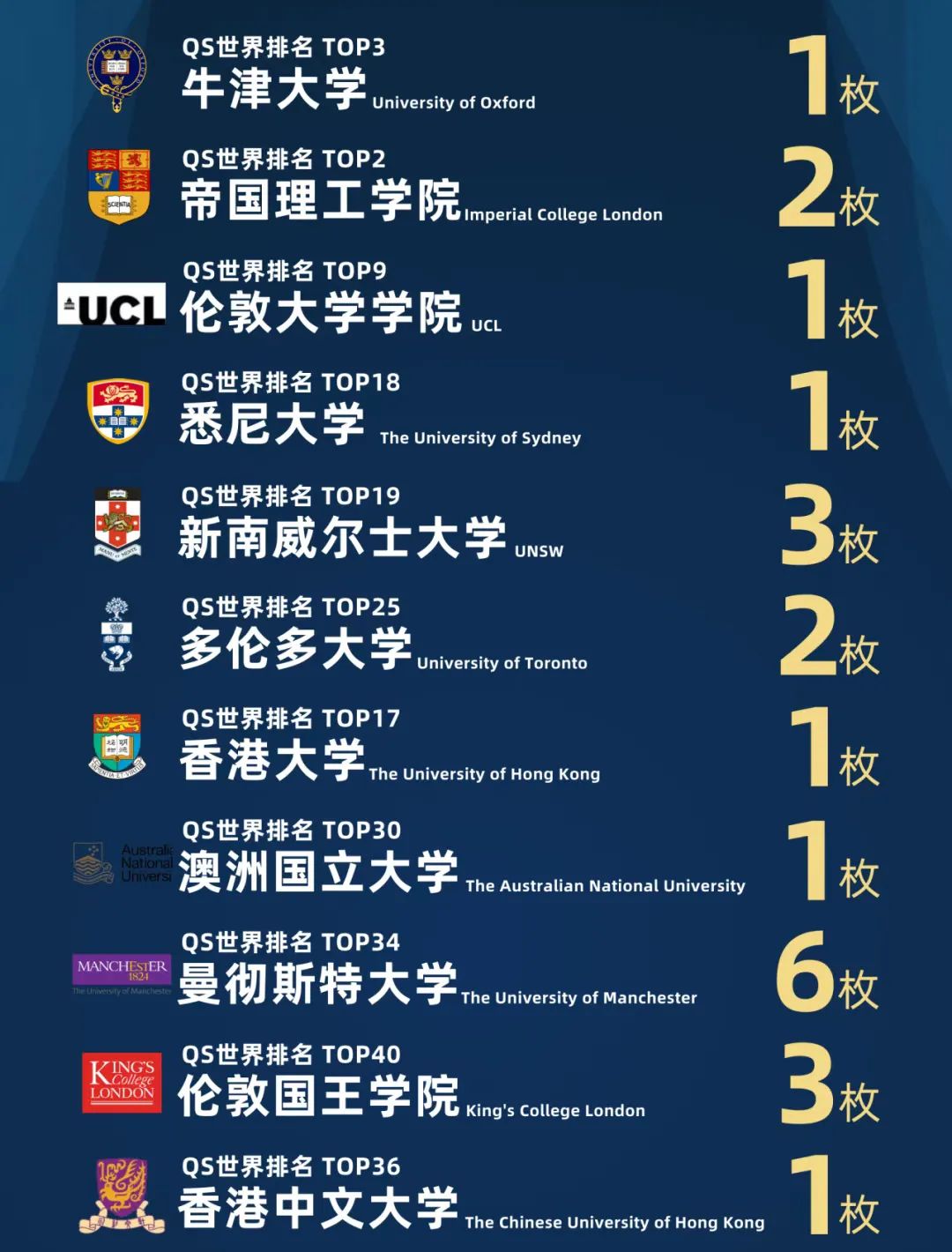 了解南京的国际校之赫贤国际学校