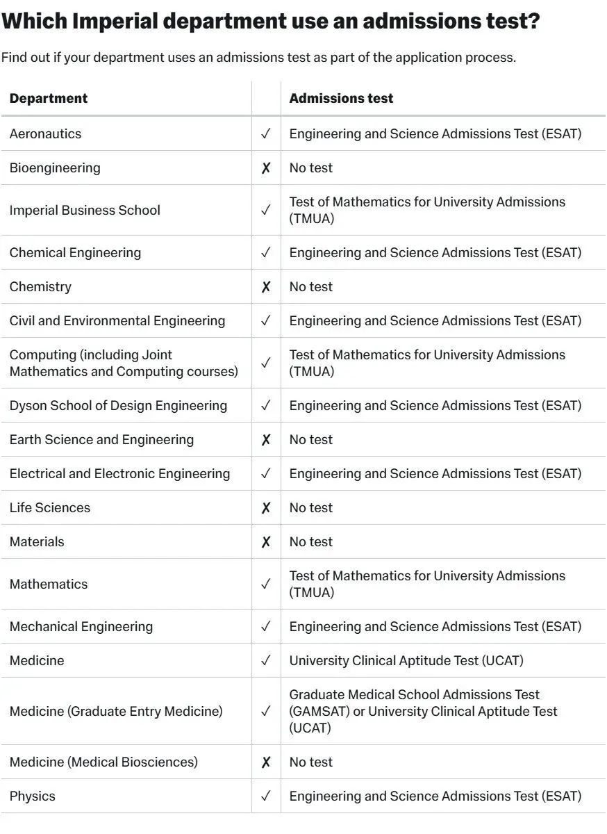 重磅！帝国理工四大新学院，正式挂牌成立！