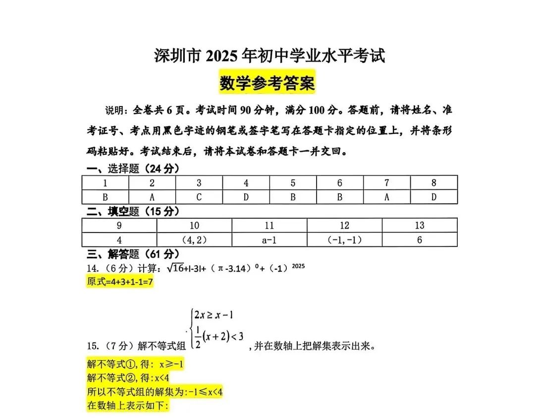 深圳2025中考数学详解！附解析+全科试卷
