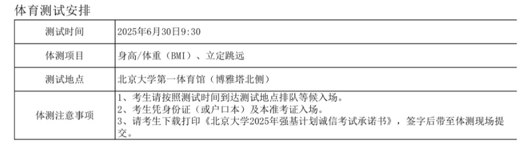 北京大学2025年强基笔试真题出炉！附各组考情说明