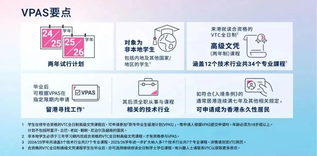 香港职专毕业留港计划（VPAS）高中/大专也能拿香港身份！