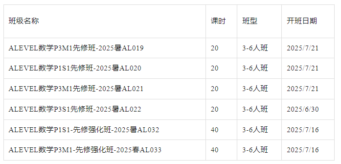 合肥机构ALevel课程培训！助力高效冲A*！