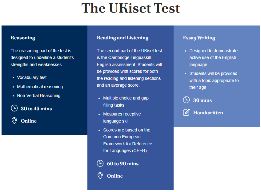 111分勉强满足要求，125分+才能拿英国精英私校offer？UKsiet入学考试有多难？