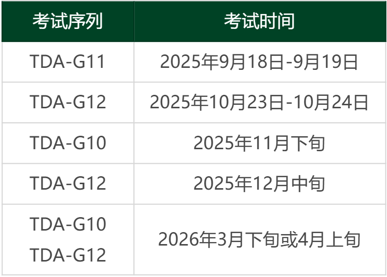 2025-2026学年TDA(诊断性测试)考试安排！