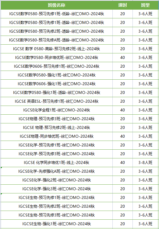IGCSE选课指南，带你直通牛剑~IGCSE课程电子教材免费领