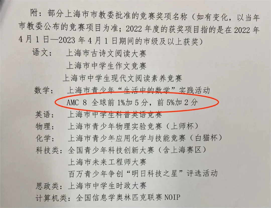 为什么参加AMC8数学竞赛？AMC8数学竞赛有什么用？