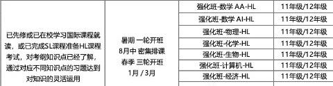 从5到7！上海IB课程班课/一对一深度辅导（数理化生经）