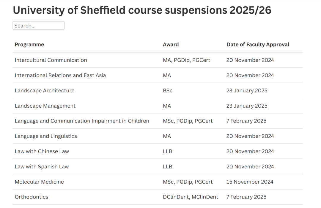 教育新闻 | 2025年谢菲尔德大学将暂停28门课程的招生！