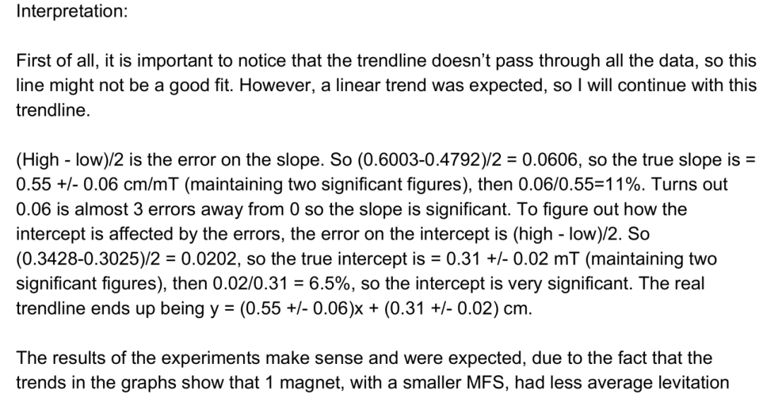 Physics IA 文章深度分析