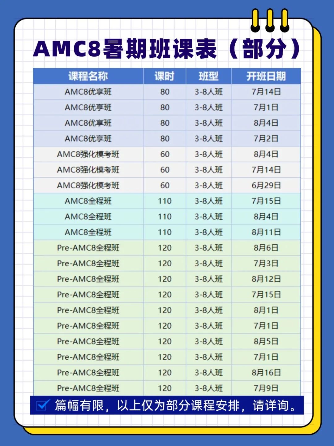 最新2026年AMC8考试时间已公布！AMC8报名方式/考试内容/奖项设置/培训课程一文了解