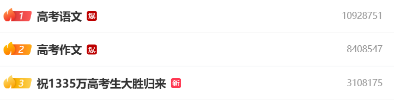 2025年高考作文题新鲜出炉！