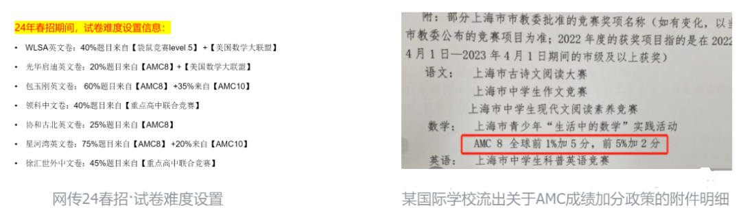 特朗普美国新政出，美国留学天塌了！美国AMC8/10/12数学竞赛还有用吗？