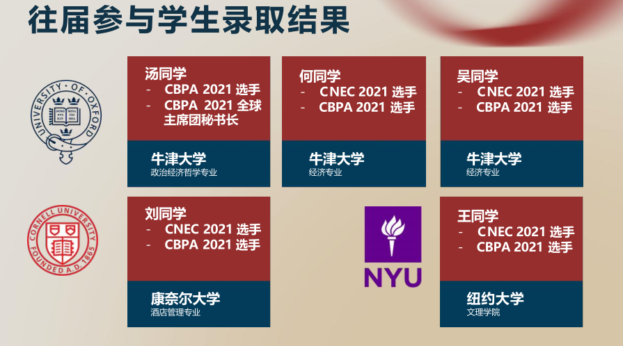2025-2026年BPA商业全能挑战赛攻略！附BPA竞赛时间安排/组别区分/含金量/奖项设置