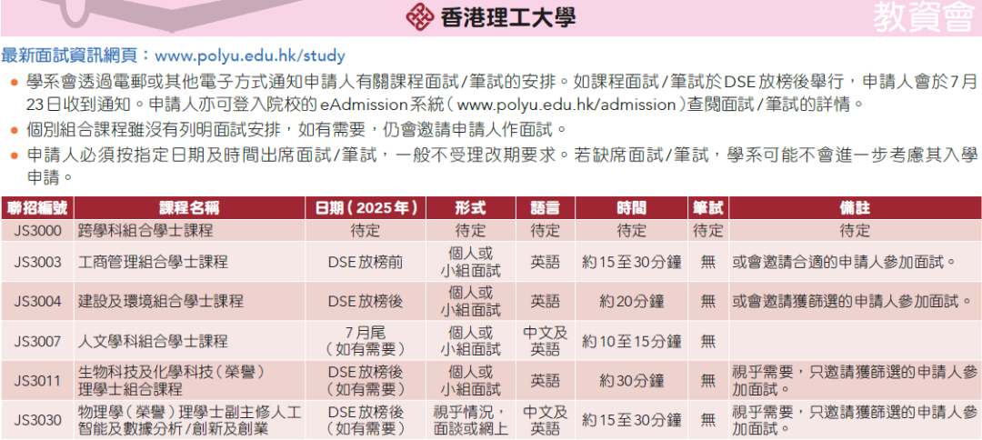 DSE 2025｜JUPAS课程面试一览！如何准备？