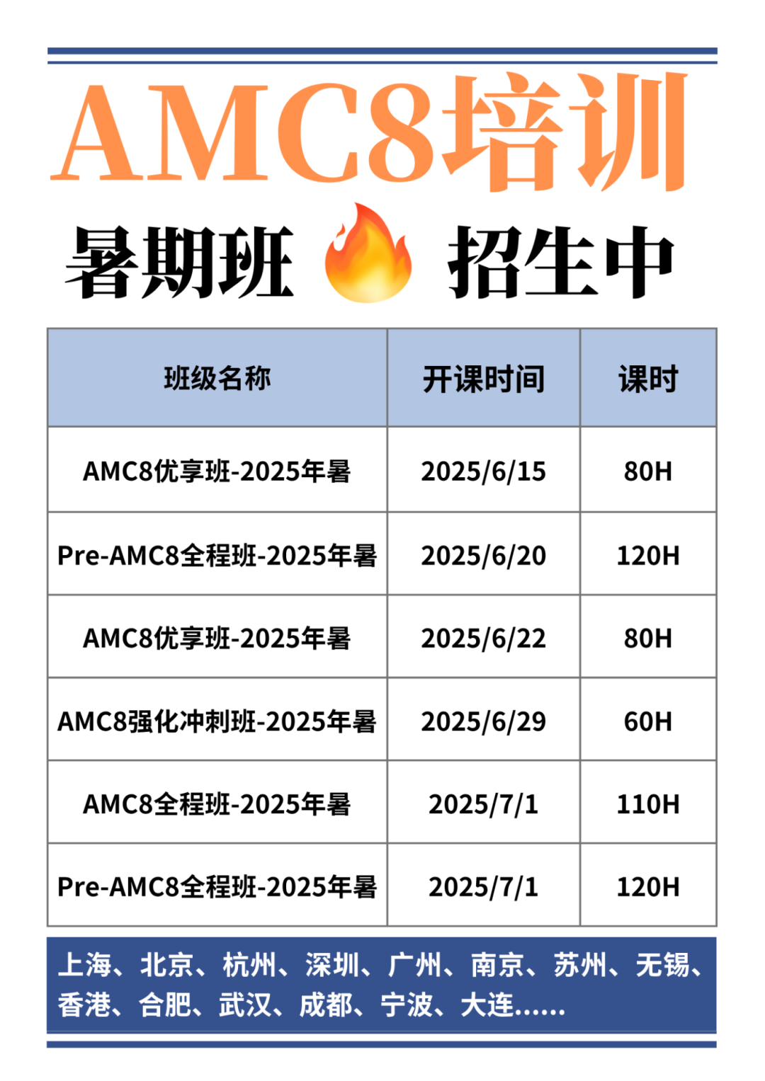 *AMC8考试时间是什么时候？新赛季如何备考AMC8竞赛？AMC8竞赛辅导课程赶紧安排起来，全国近30家线下校区可选择