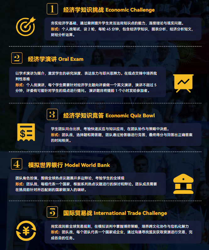 商科赛事天花板！全球15万+菁英追逐！2025 IEO全球经济学奥赛报名开启！