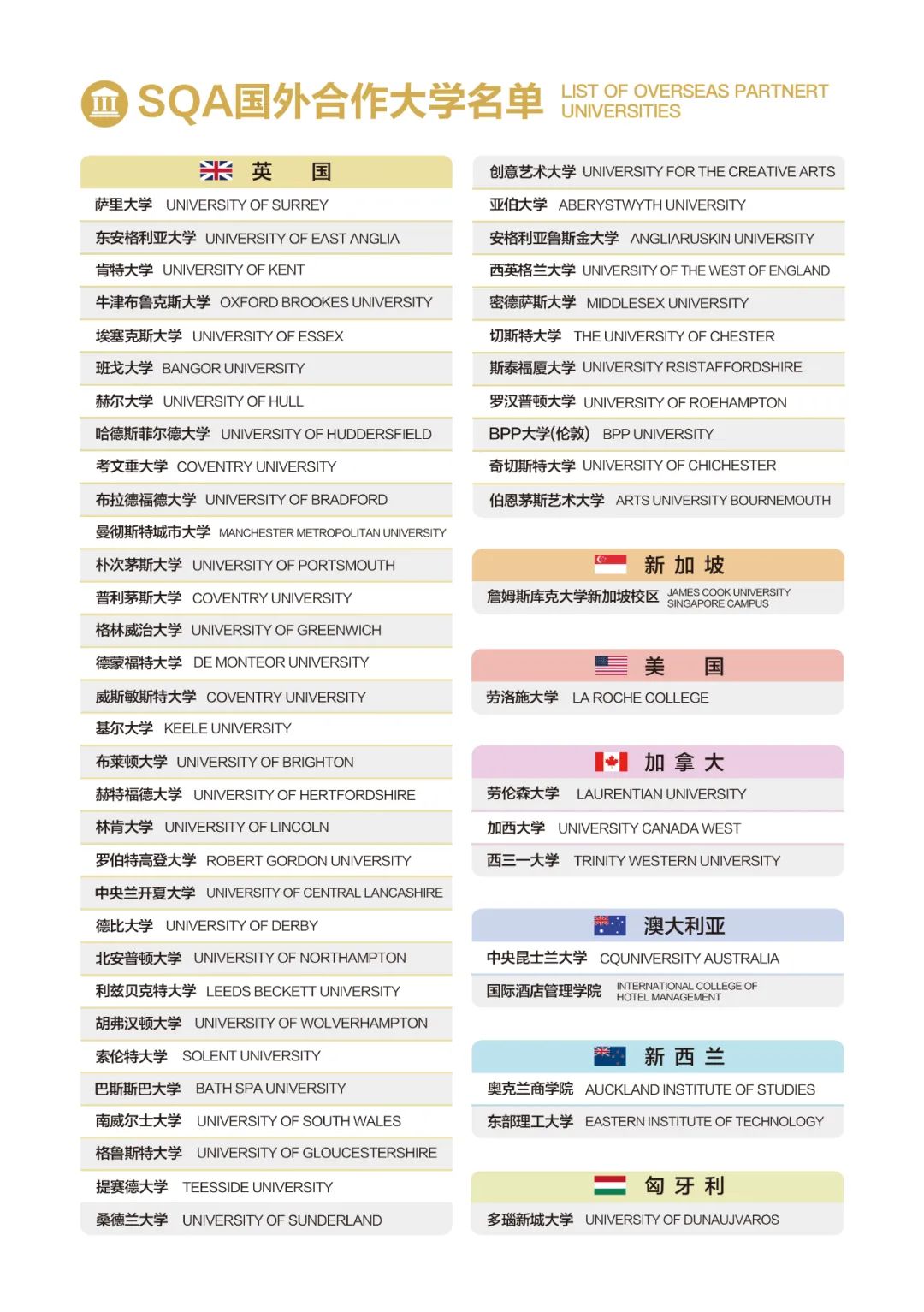 湖北中外合办 | 2025年武汉理工大学SQA3+1国际本科招生简章