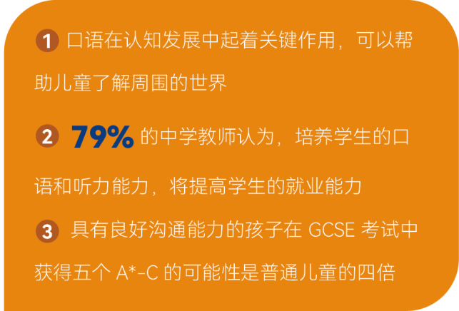 【官宣】英国百年英语演讲联合会ESU首次面向6-16岁青少年重磅推出YPSC全球青少年英语演讲挑战！初轮正式开启报名！