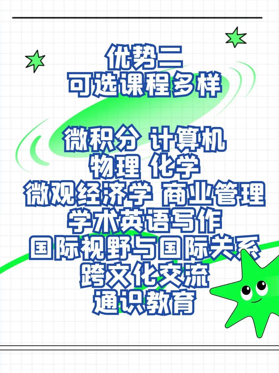 高考后留学美国TOP 60大学+中国985大学