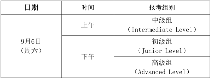 2025年世界数学团体锦标赛预选活动（PWMTC）开始报名！