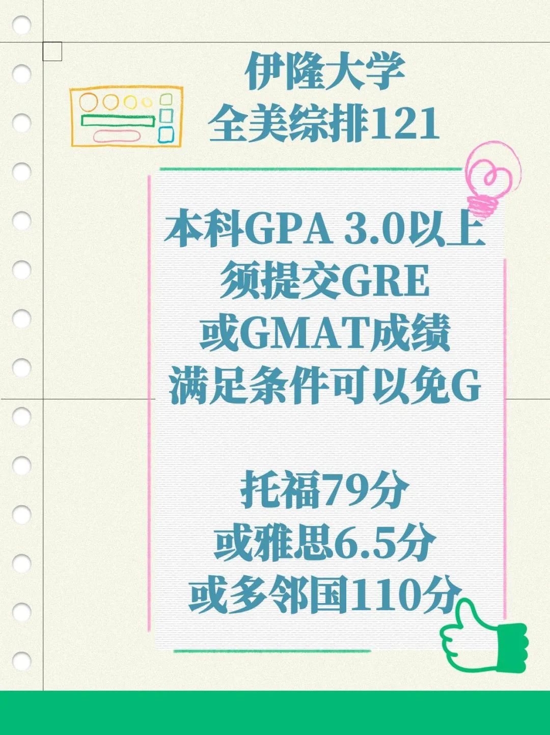留学美国北卡STEM商业分析硕士OPT 3年
