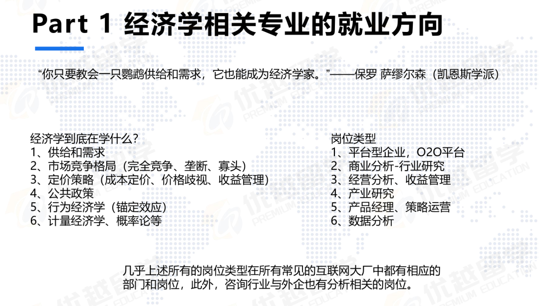 经济学专业就业方向与职业规划干货指南